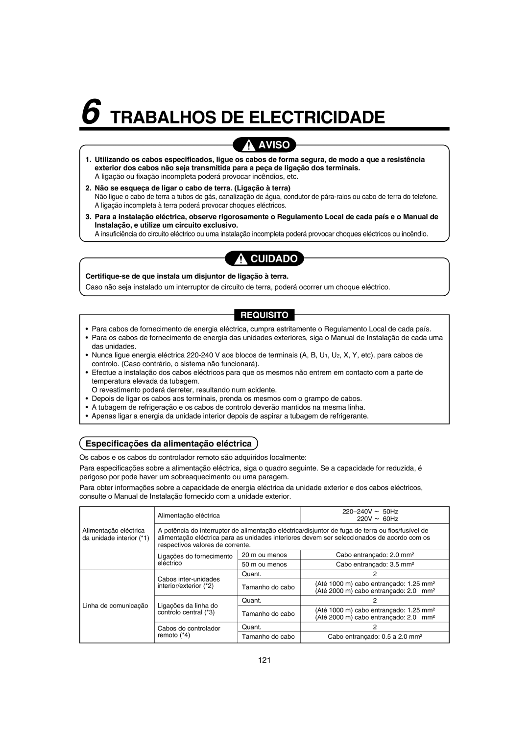 Pentax MMK-AP0181H, MMK-AP0121H, MMK-AP0071H Trabalhos DE Electricidade, Especificações da alimentação eléctrica 