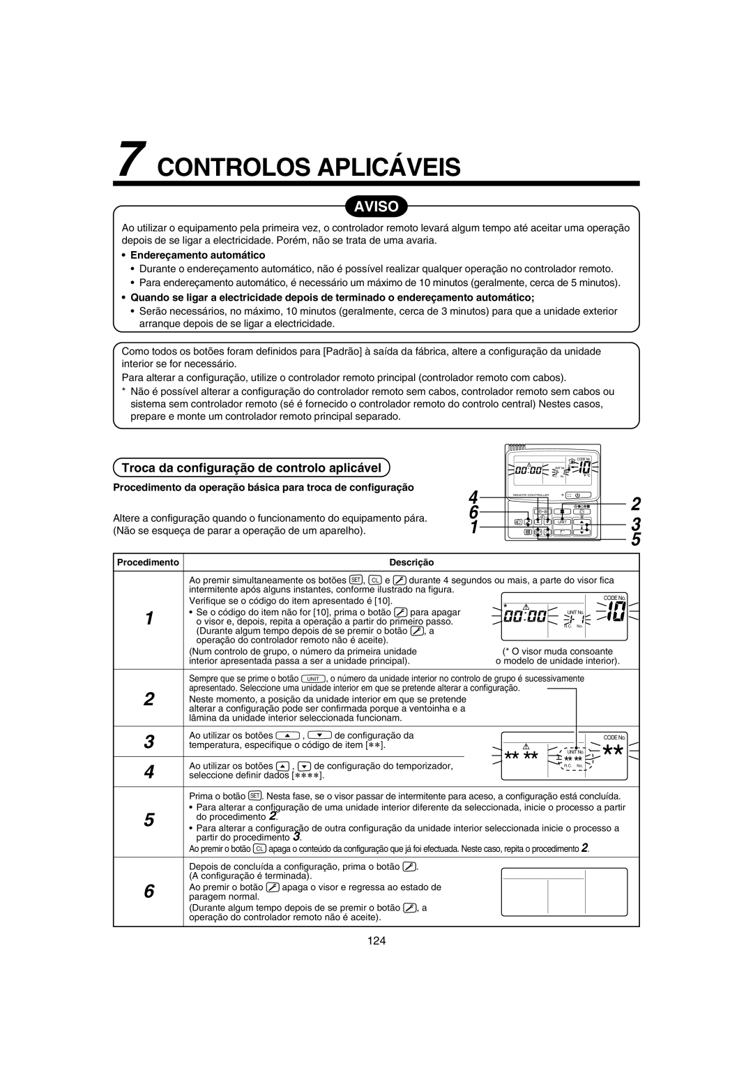 Pentax MMK-AP0181H Controlos Aplicáveis, Troca da configuração de controlo aplicável, Endereçamento automático 