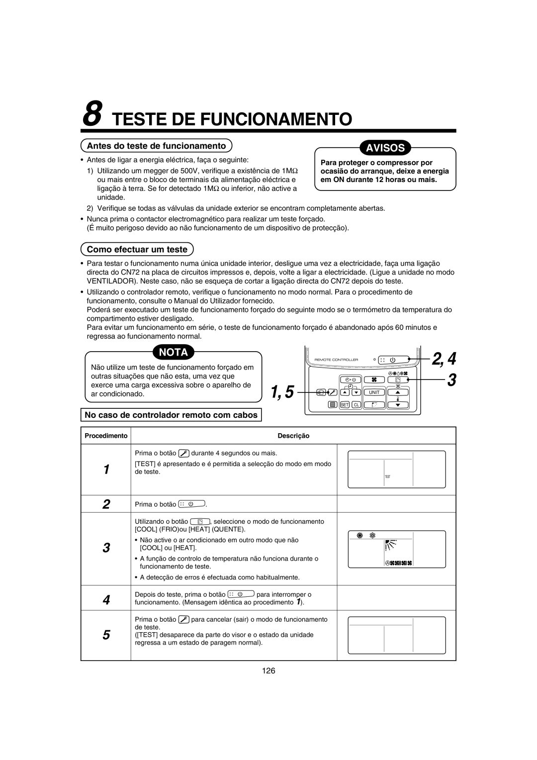 Pentax MMK-AP0121H, MMK-AP0181H Teste DE Funcionamento, Avisos, Antes do teste de funcionamento, Como efectuar um teste 