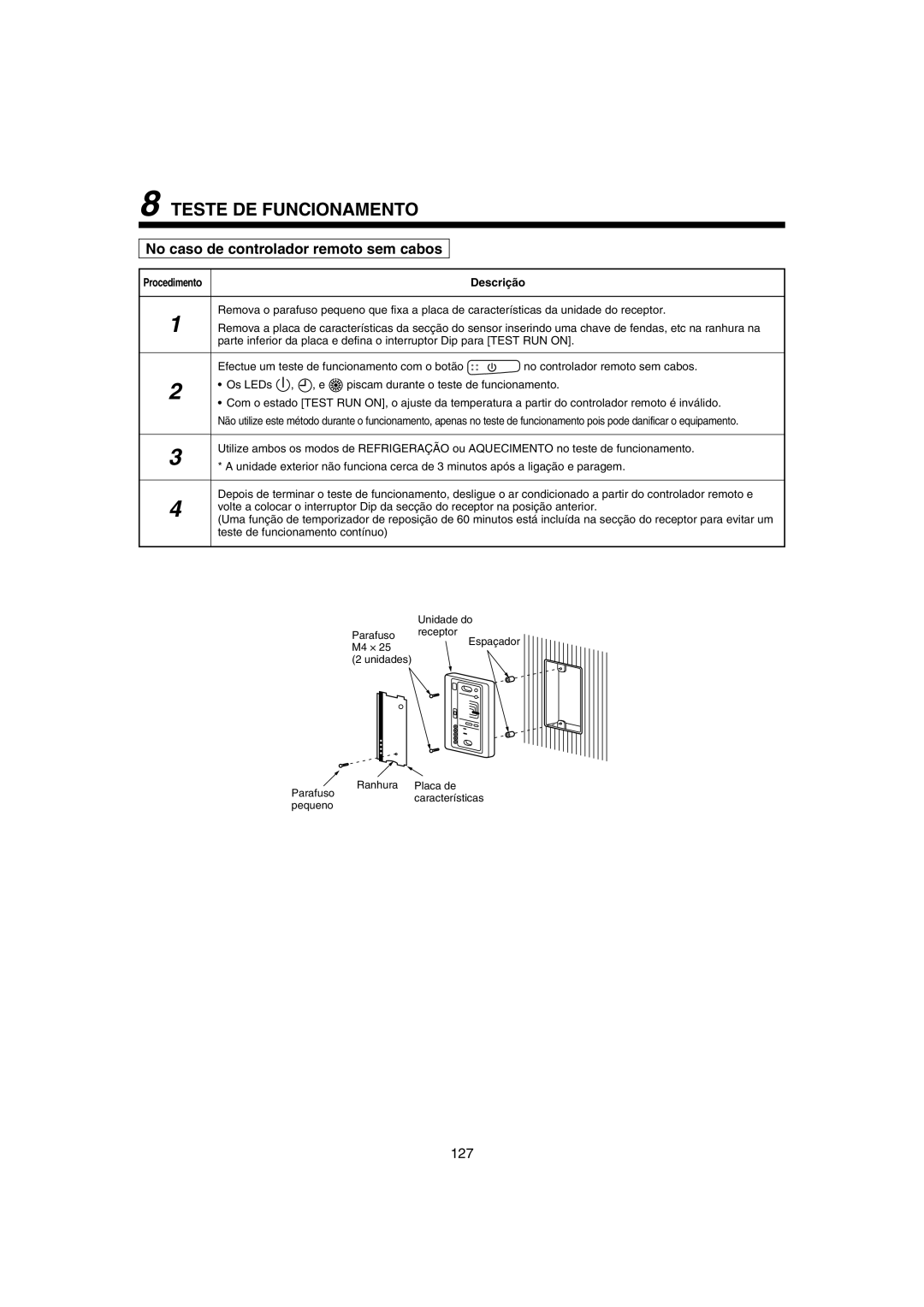 Pentax MMK-AP0181H, MMK-AP0121H, MMK-AP0071H Teste DE Funcionamento, No caso de controlador remoto sem cabos 