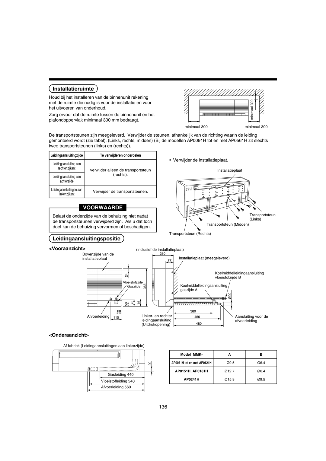 Pentax MMK-AP0181H Installatieruimte, Leidingaansluitingspositie, Vooraanzicht, Onderaanzicht, Te verwijderen onderdelen 