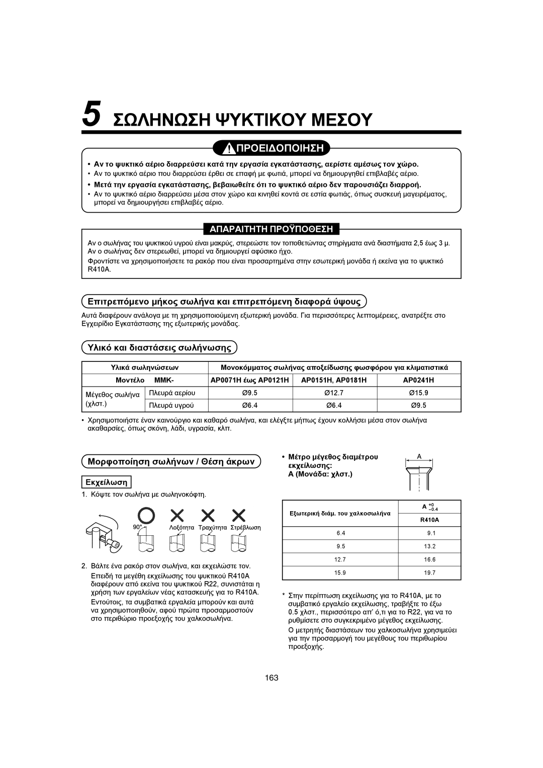 Pentax MMK-AP0181H, MMK-AP0121H Åðéôñåðüìåíï ìÞêïò óùëÞíá êáé åðéôñåðüìåíç äéáöïñÜ ýøïõò, Õëéêü êáé äéáóôÜóåéò óùëÞíùóçò 