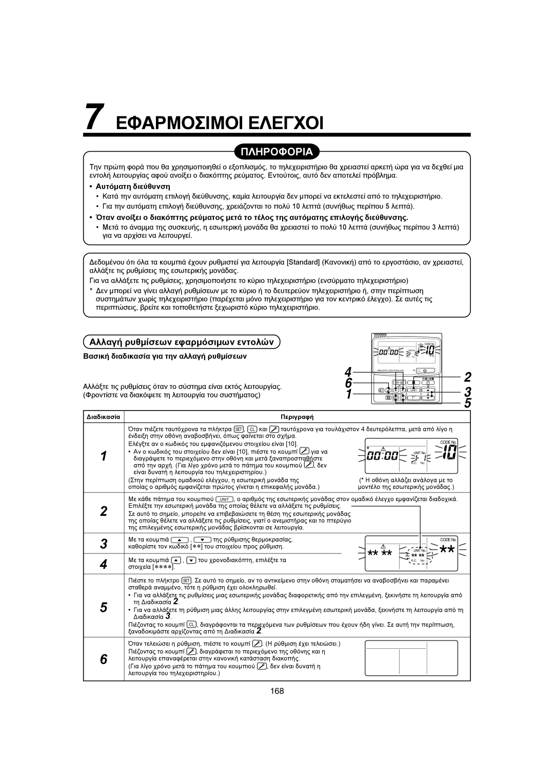 Pentax MMK-AP0121H, MMK-AP0181H, MMK-AP0071H installation manual Åöáñìïóéìïé ÅËÅÃ×ÏÉ, ÁëëáãÞ ñõèìßóåùí åöáñìüóéìùí åíôïëþí 