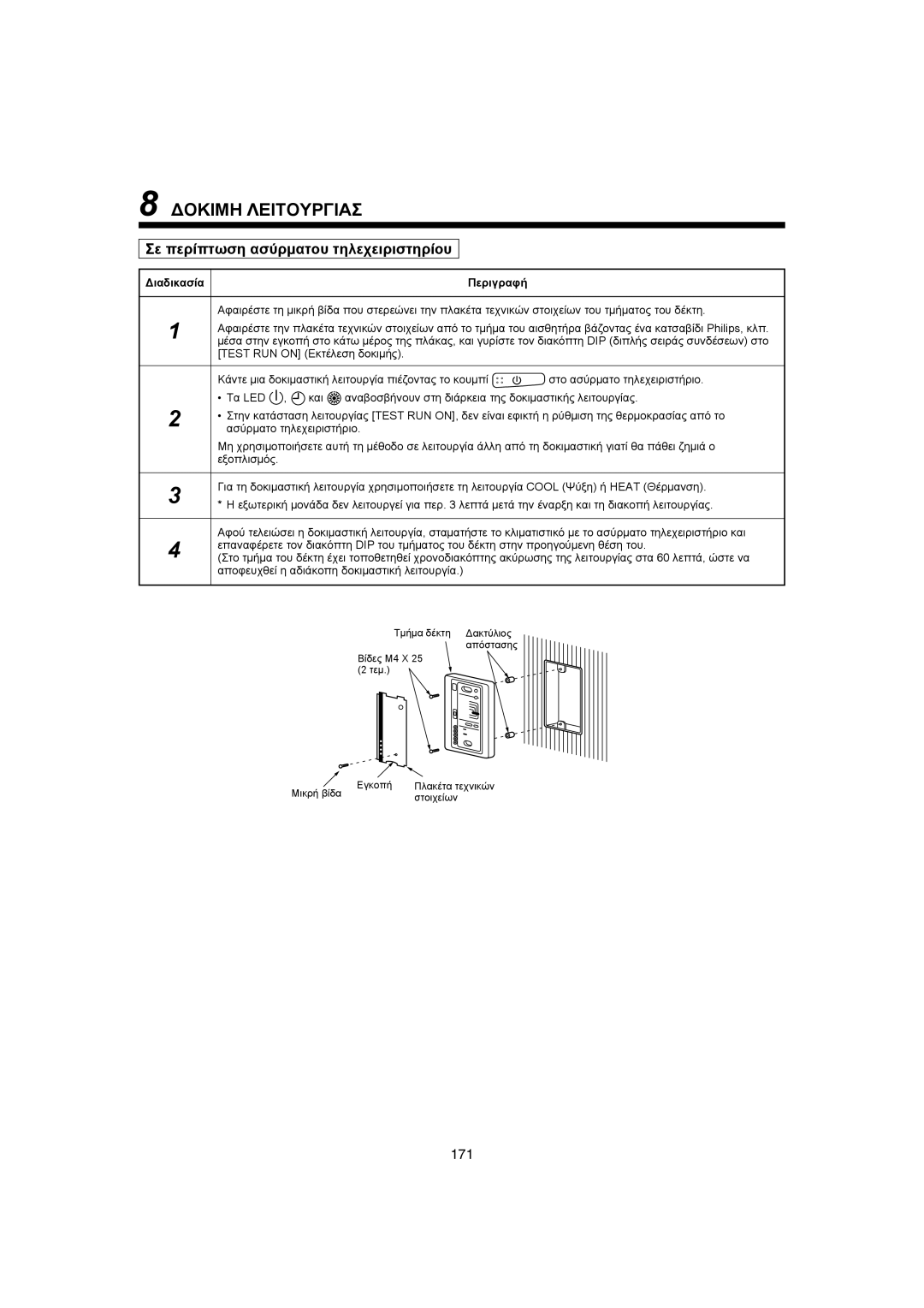 Pentax MMK-AP0121H, MMK-AP0181H, MMK-AP0071H installation manual Äïêéìç Ëåéôïõñãéáó 