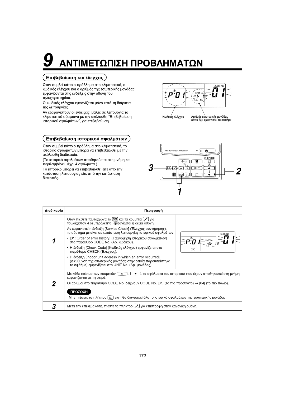 Pentax MMK-AP0181H, MMK-AP0121H, MMK-AP0071H installation manual Åðéâåâáßùóç êáé Ýëåã÷ïò, Åðéâåâáßùóç éóôïñéêïý óöáëìÜôùí 