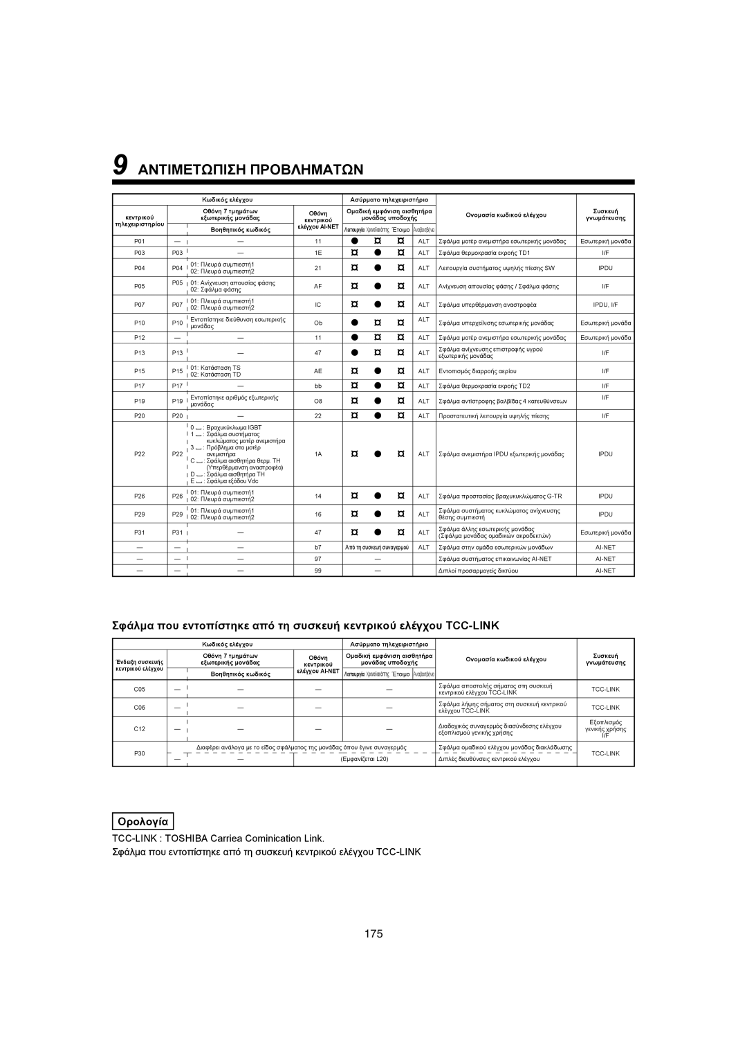 Pentax MMK-AP0181H, MMK-AP0121H, MMK-AP0071H installation manual 175 