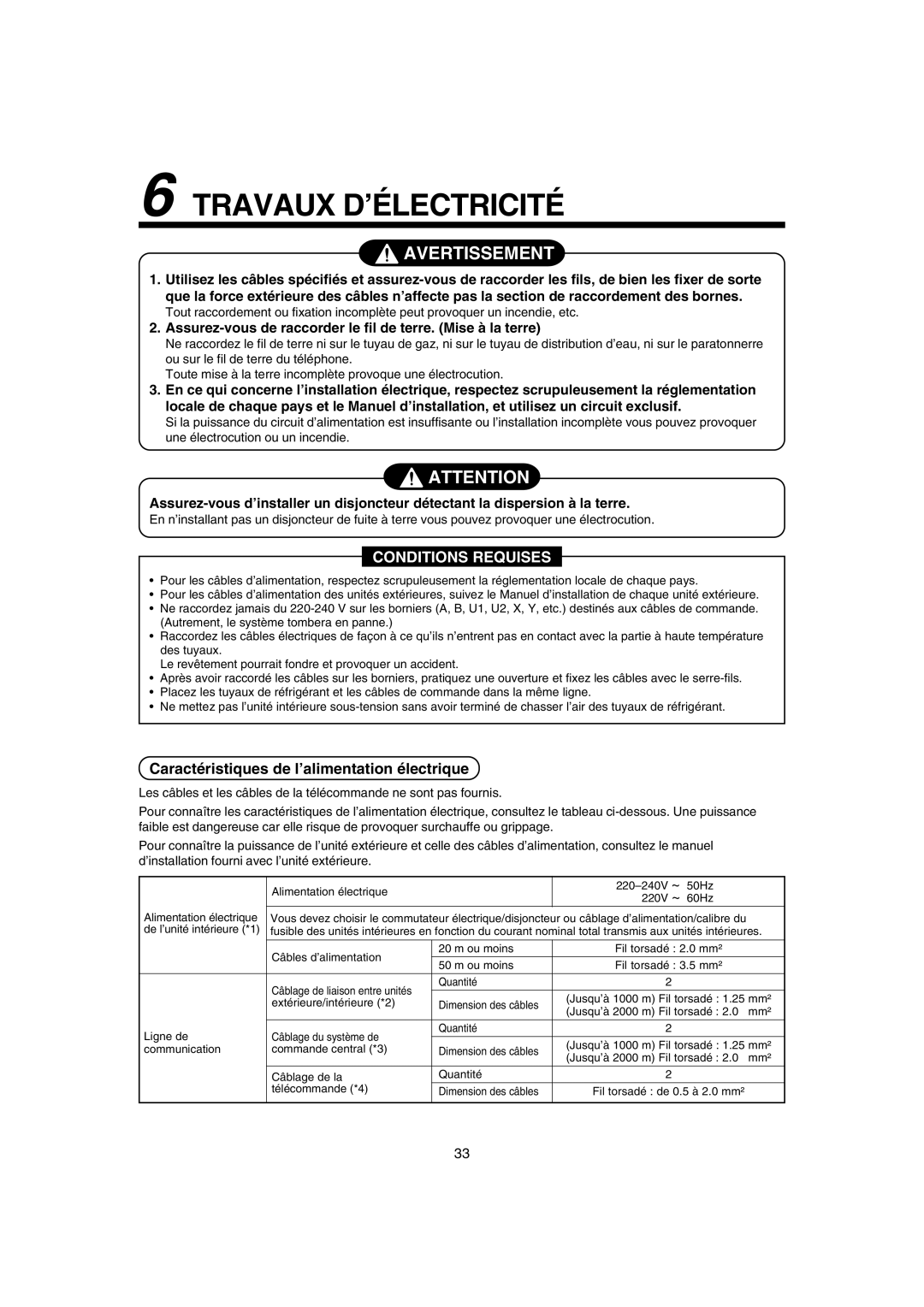 Pentax MMK-AP0121H, MMK-AP0181H, MMK-AP0071H Travaux D’ÉLECTRICITÉ, Caractéristiques de l’alimentation électrique 