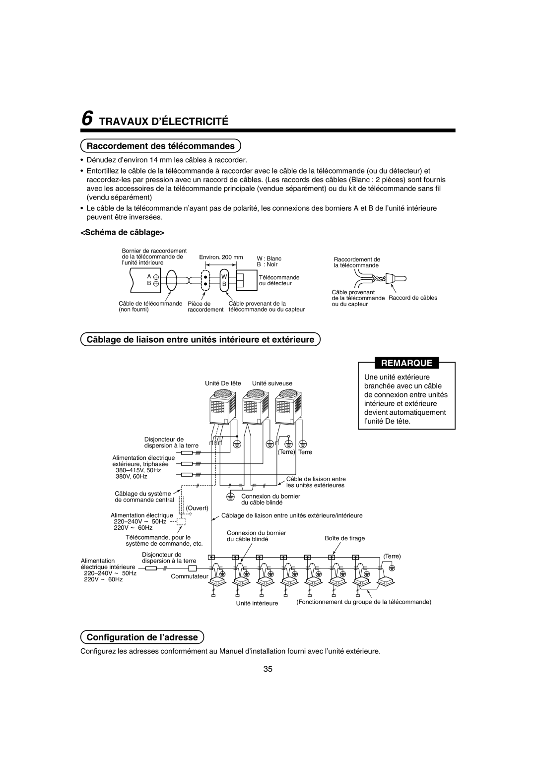 Pentax MMK-AP0071H Travaux D’ÉLECTRICITÉ, Raccordement des télécommandes, Configuration de l’adresse, Schéma de câblage 