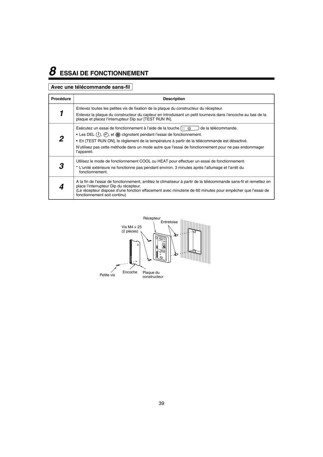 Pentax MMK-AP0121H, MMK-AP0181H, MMK-AP0071H Essai DE Fonctionnement, Avec une télécommande sans-fil, Procédure 