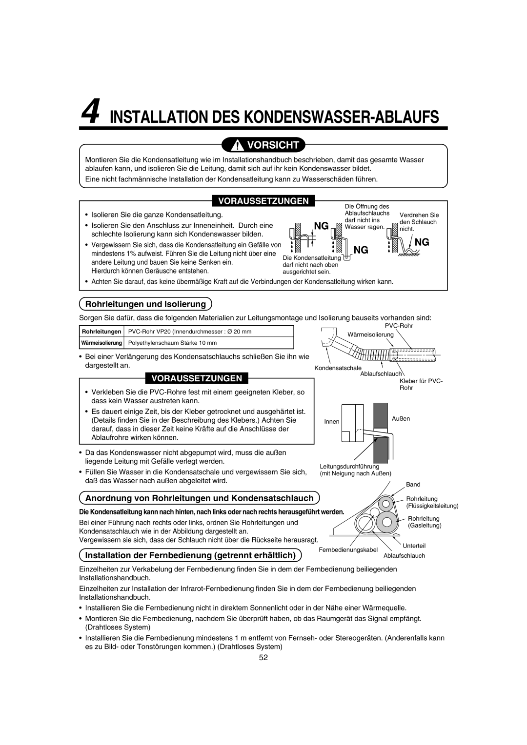 Pentax MMK-AP0181H, MMK-AP0121H Rohrleitungen und Isolierung, Anordnung von Rohrleitungen und Kondensatschlauch 