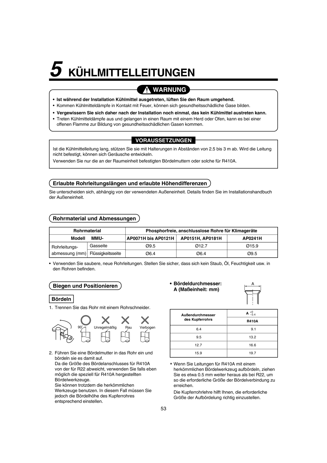 Pentax MMK-AP0071H, MMK-AP0121H, MMK-AP0181H Kühlmittelleitungen, Erlaubte Rohrleitungslängen und erlaubte Höhendifferenzen 