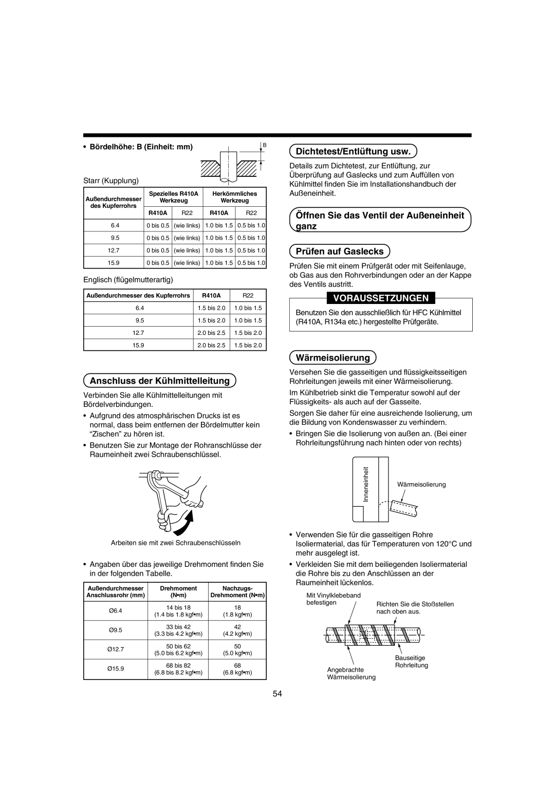 Pentax MMK-AP0121H Dichtetest/Entlüftung usw, Anschluss der Kühlmittelleitung, Wärmeisolierung, Bördelhöhe B Einheit mm 