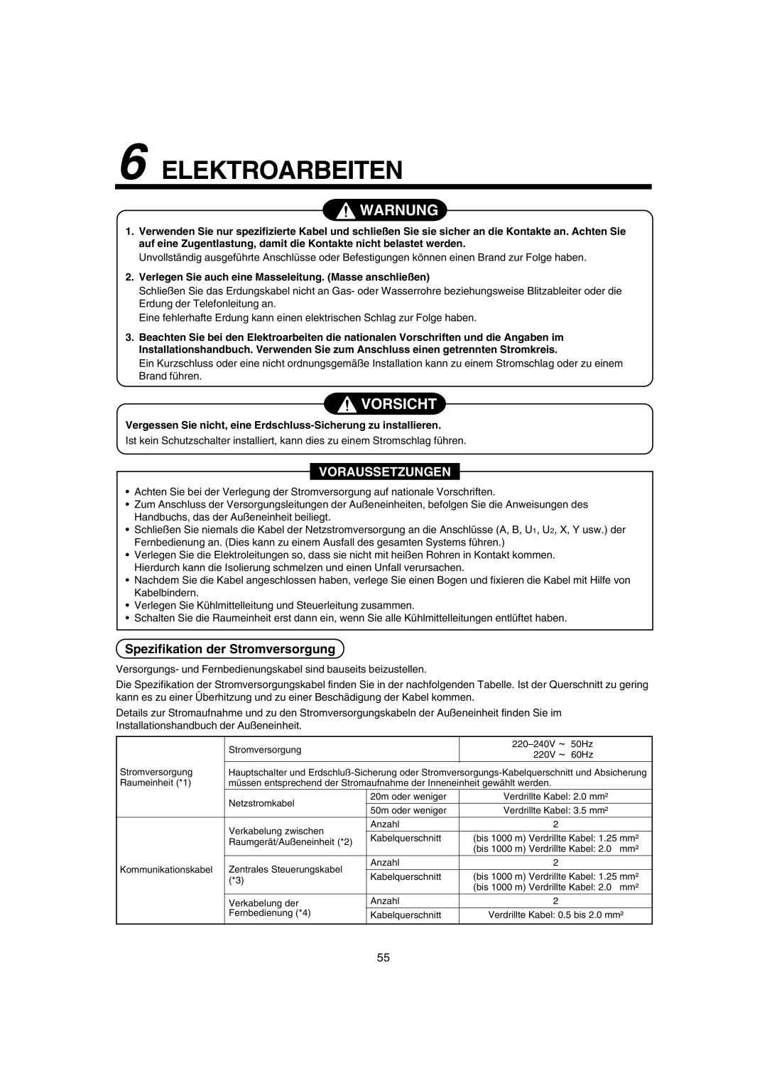 Pentax MMK-AP0181H, MMK-AP0121H, MMK-AP0071H installation manual Elektroarbeiten, Spezifikation der Stromversorgung 