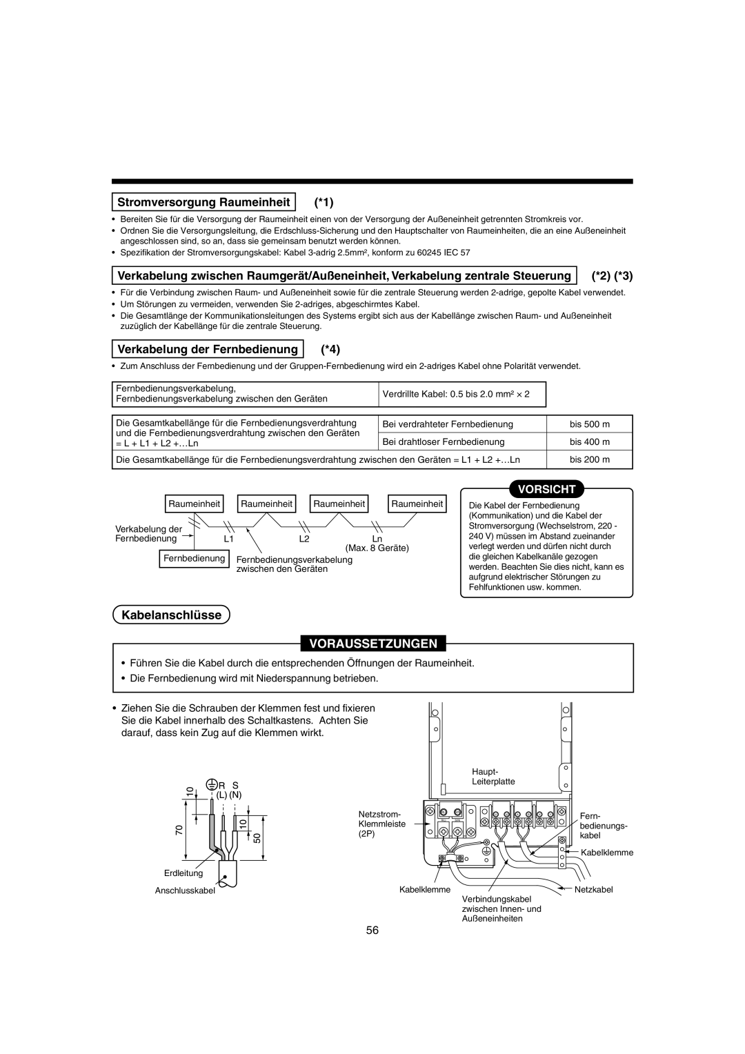 Pentax MMK-AP0071H, MMK-AP0121H, MMK-AP0181H Kabelanschlüsse, Stromversorgung Raumeinheit, Verkabelung der Fernbedienung 