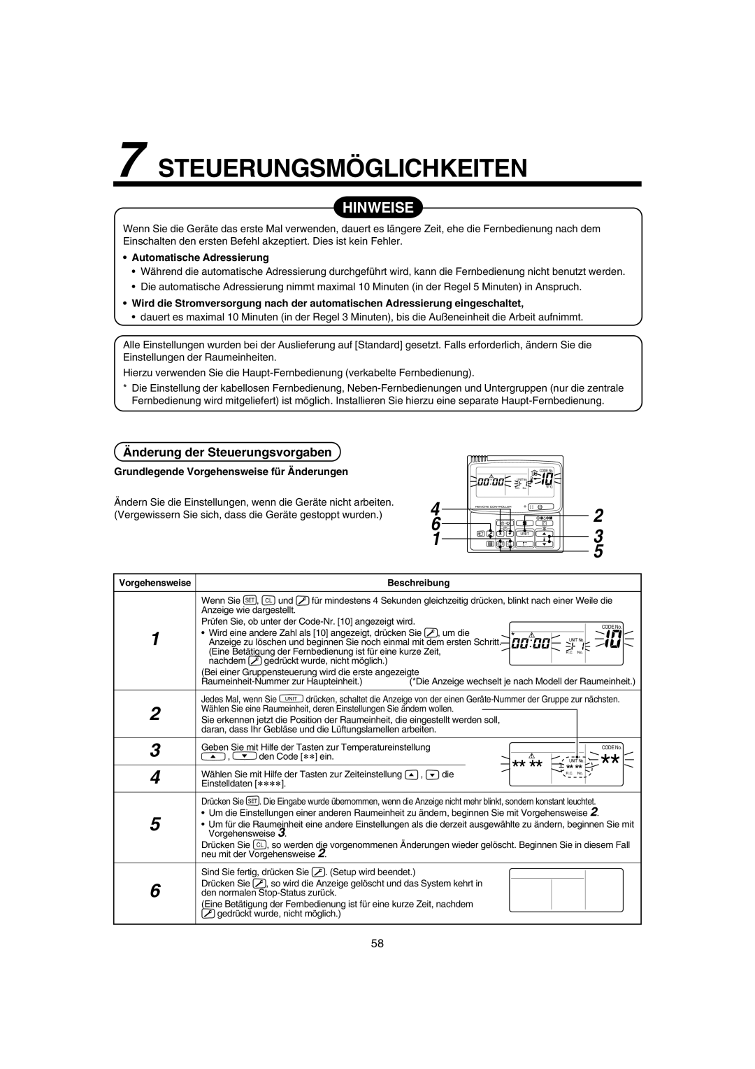 Pentax MMK-AP0181H Steuerungsmöglichkeiten, Hinweise, Änderung der Steuerungsvorgaben, Automatische Adressierung 