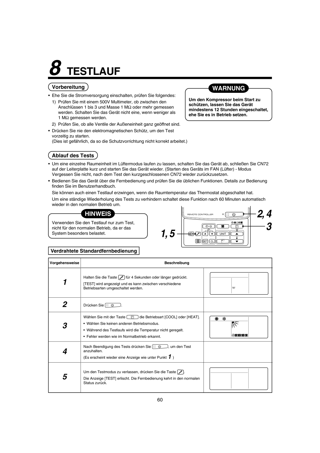 Pentax MMK-AP0121H, MMK-AP0181H Testlauf, Hinweis, Vorbereitung, Ablauf des Tests, Verdrahtete Standardfernbedienung 