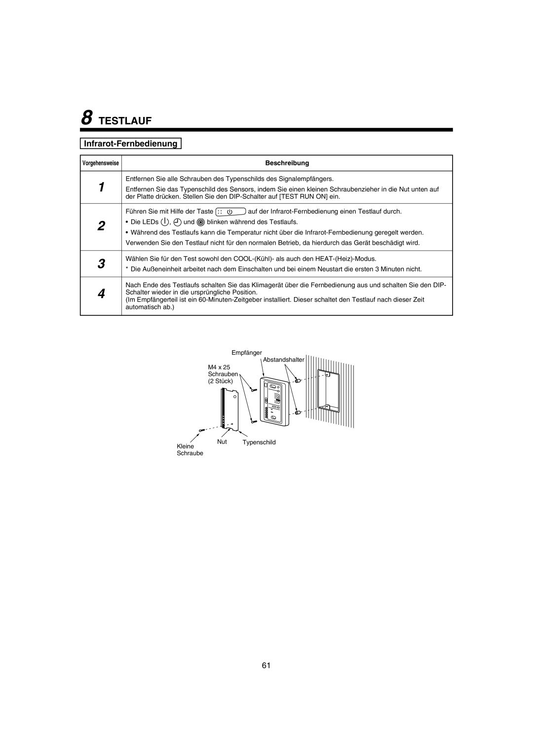 Pentax MMK-AP0181H, MMK-AP0121H, MMK-AP0071H installation manual Testlauf, Infrarot-Fernbedienung 