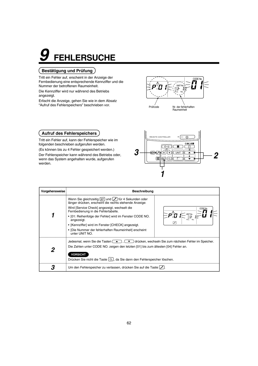 Pentax MMK-AP0071H, MMK-AP0121H, MMK-AP0181H Fehlersuche, Bestätigung und Prüfung, Aufruf des Fehlerspeichers 