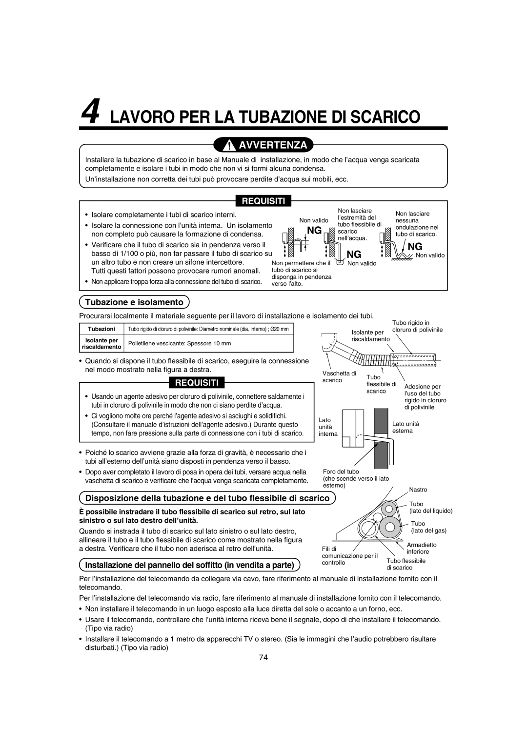 Pentax MMK-AP0071H Lavoro PER LA Tubazione DI Scarico, Tubazione e isolamento, Sinistro o sul lato destro dell’unità 