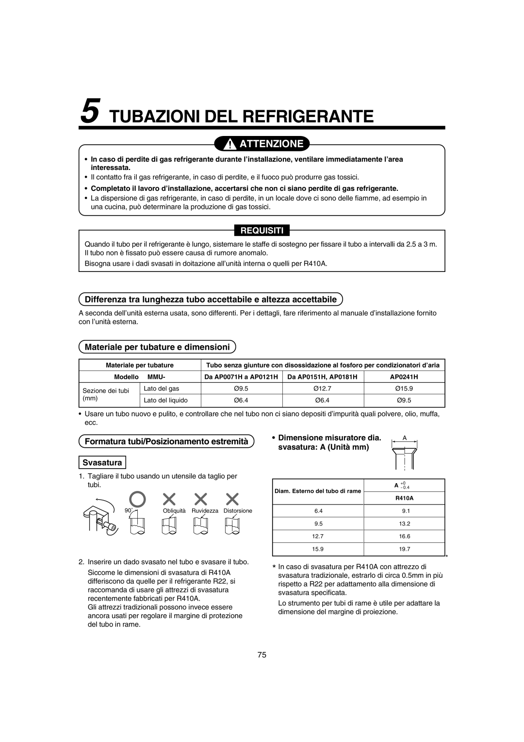 Pentax MMK-AP0121H Tubazioni DEL Refrigerante, Materiale per tubature e dimensioni, Diam. Esterno del tubo di rame 