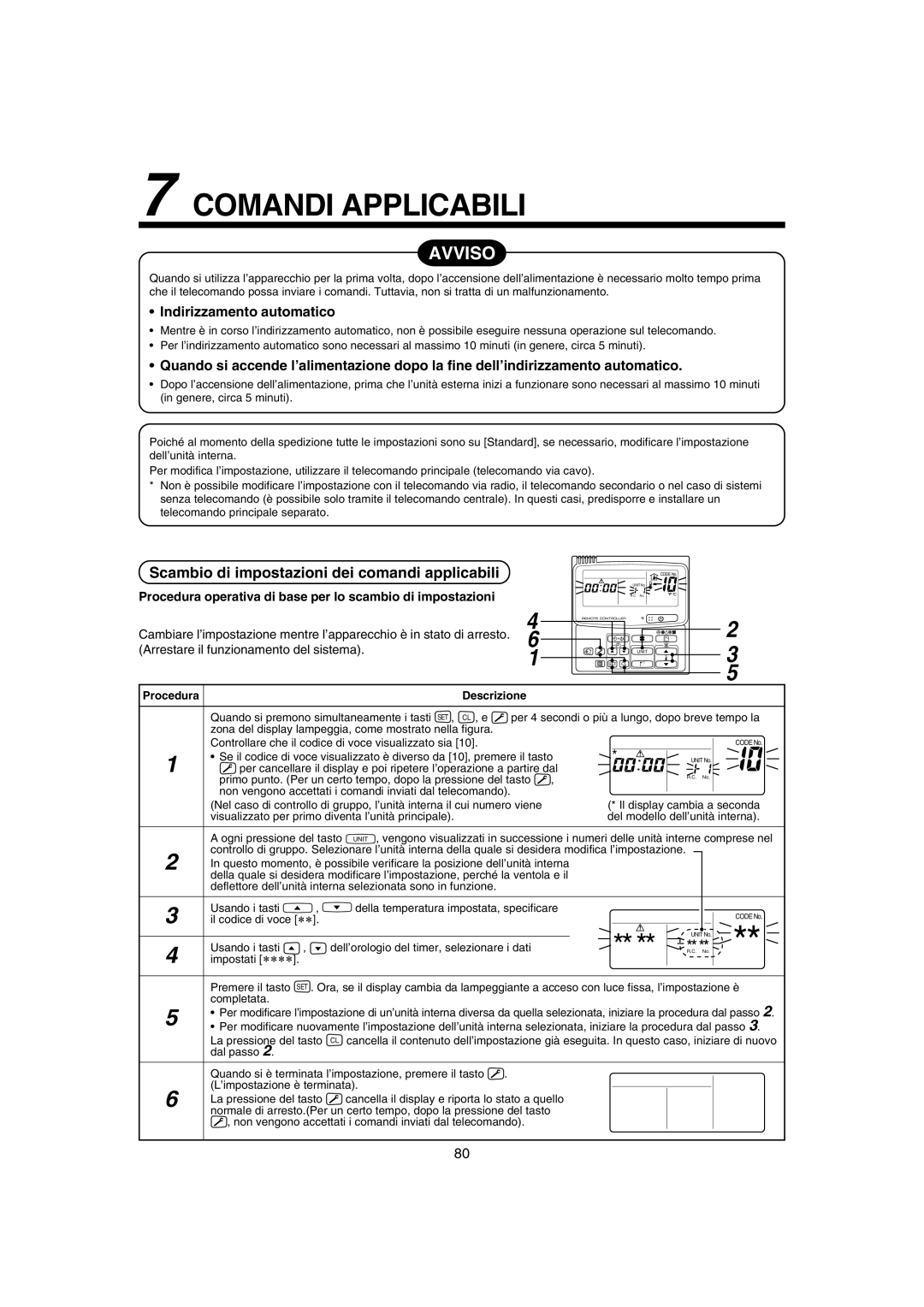 Pentax MMK-AP0071H Comandi Applicabili, Avviso, Scambio di impostazioni dei comandi applicabili, Indirizzamento automatico 