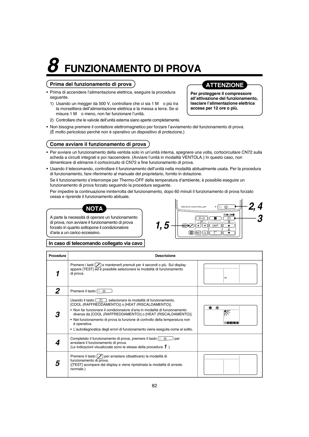 Pentax MMK-AP0181H Funzionamento DI Prova, Nota, Prima del funzionamento di prova, Come avviare il funzionamento di prova 