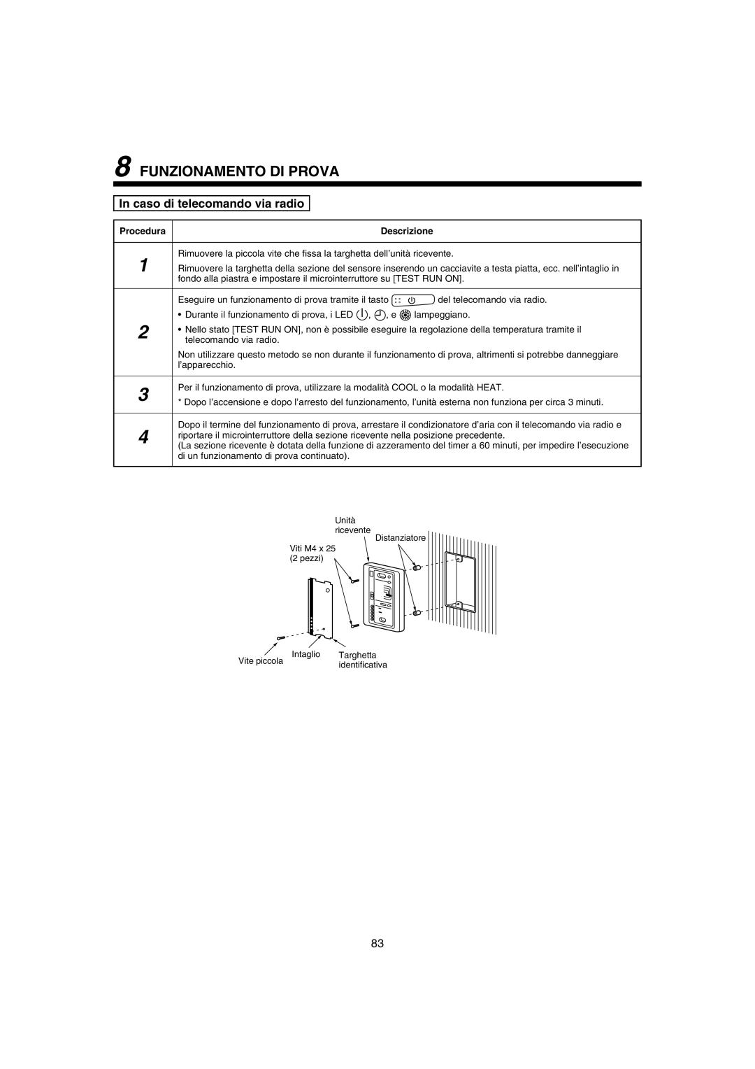 Pentax MMK-AP0071H, MMK-AP0121H, MMK-AP0181H installation manual Funzionamento DI Prova, Caso di telecomando via radio 