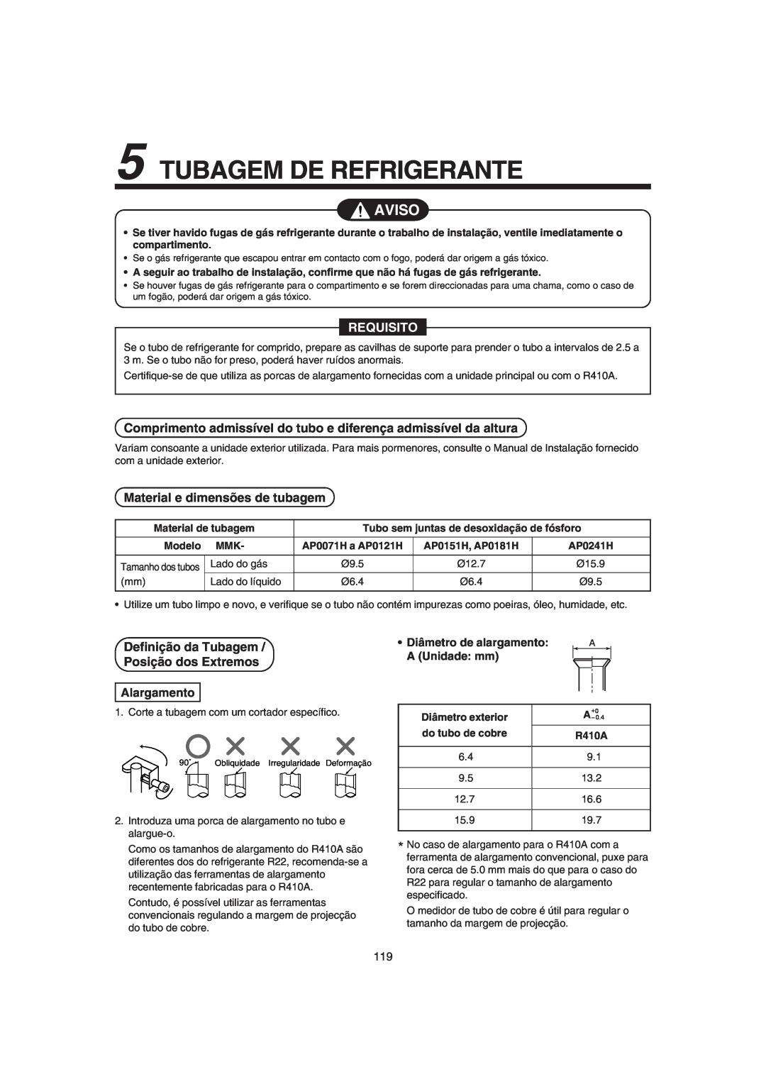 Pentax MMK-AP0071H Tubagem De Refrigerante, Material e dimensões de tubagem, Definição da Tubagem / Posição dos Extremos 