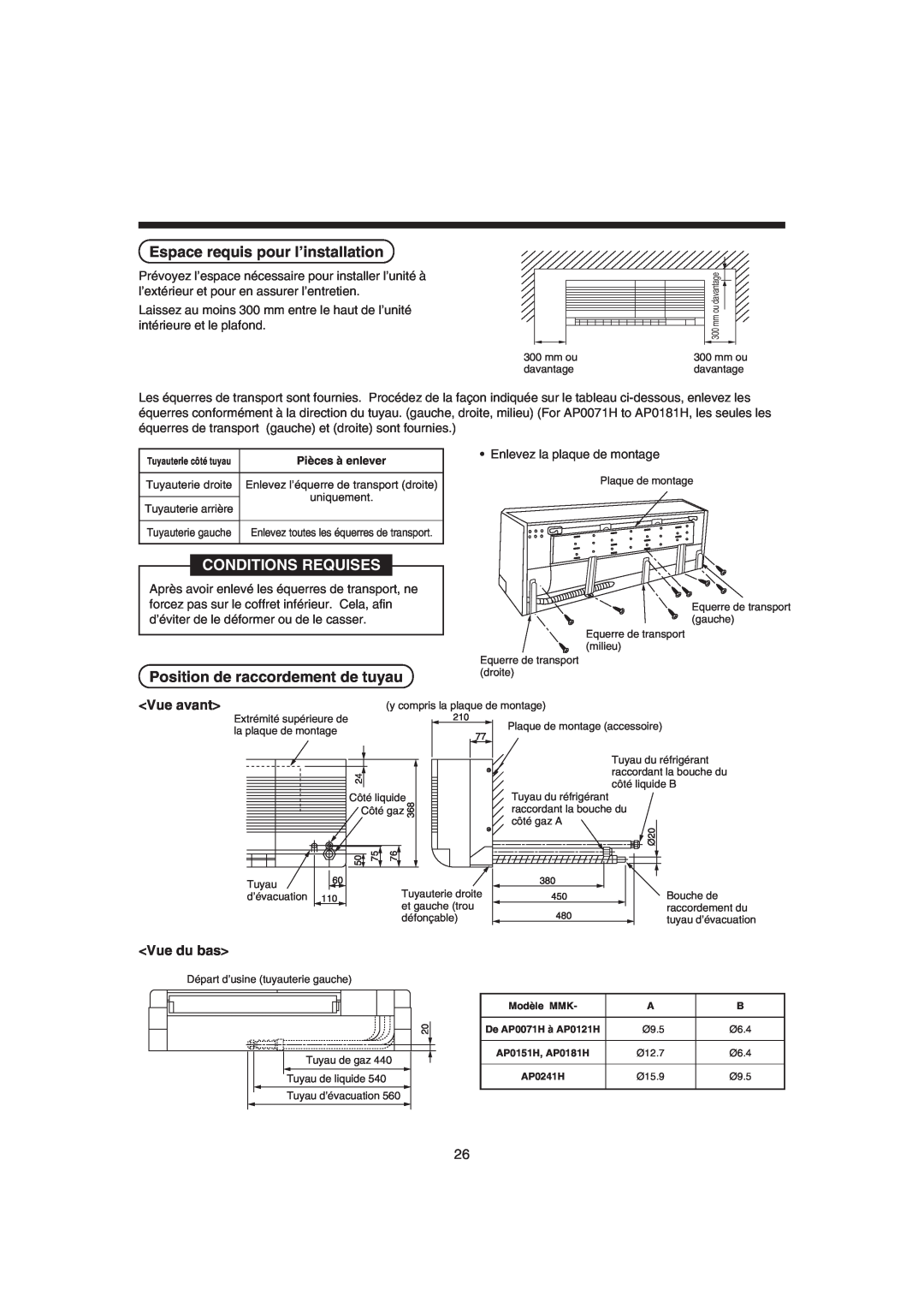 Pentax MMK-AP0071H Espace requis pour l’installation, Conditions Requises, Position de raccordement de tuyau, <Vue avant> 
