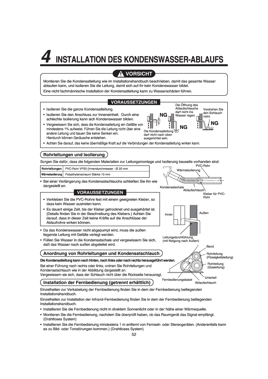 Pentax MMK-AP0181H, MMK-AP0121H Rohrleitungen und Isolierung, Anordnung von Rohrleitungen und Kondensatschlauch, Vorsicht 