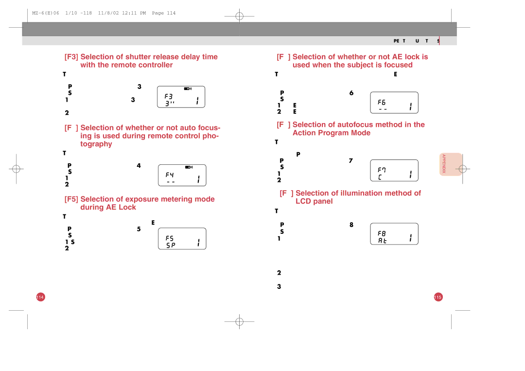 Pentax MZ-6 manual F5 Selection of exposure metering mode during AE Lock, F8 Selection of illumination method of LCD panel 