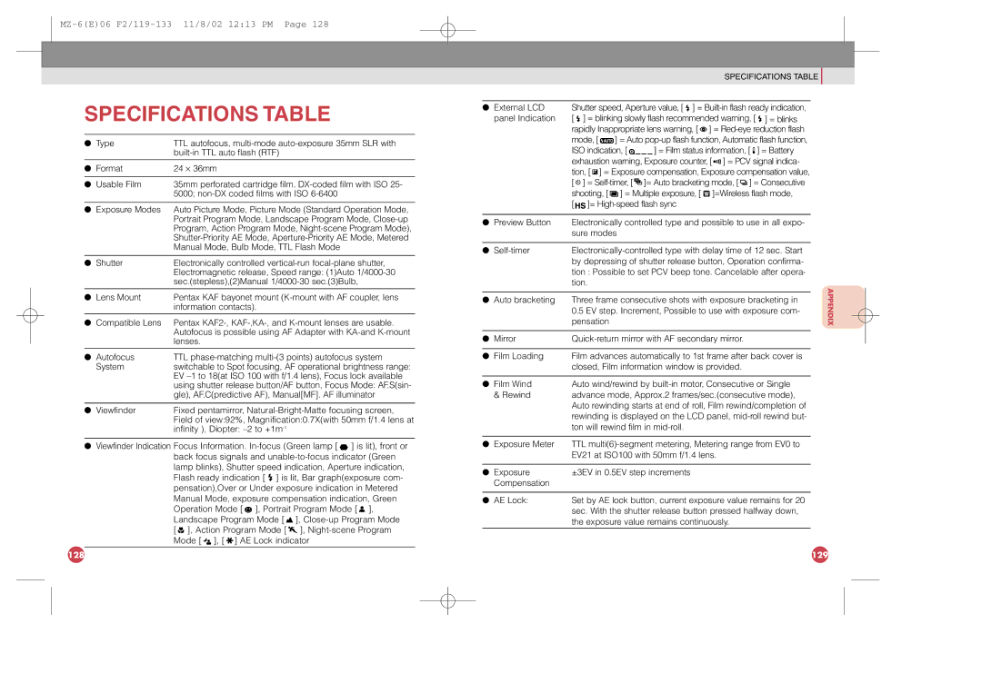 Pentax MZ-6 manual Specifications Table, Exposure Modes 