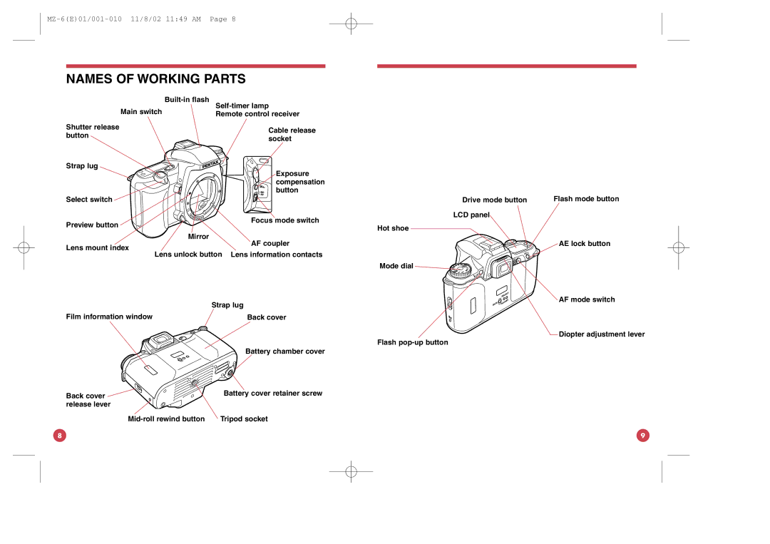 Pentax MZ-6 Cable release, Button Socket Strap lug Exposure, Select switch, Focus mode switch, Mirror, Drive mode button 