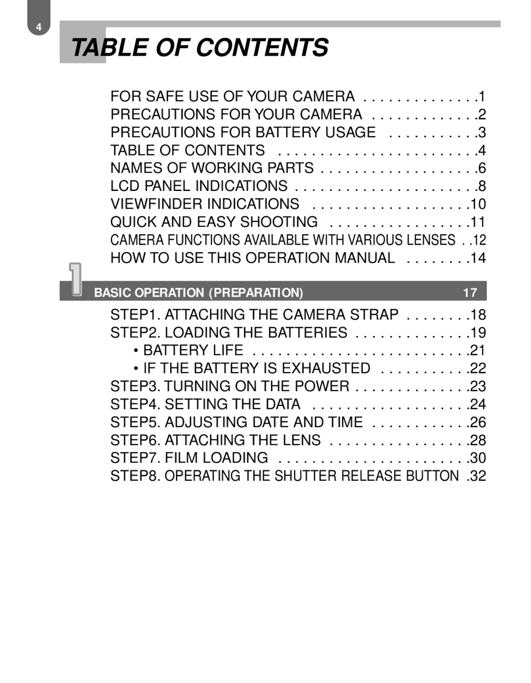 Pentax MZ-60 manual Table of Contents 