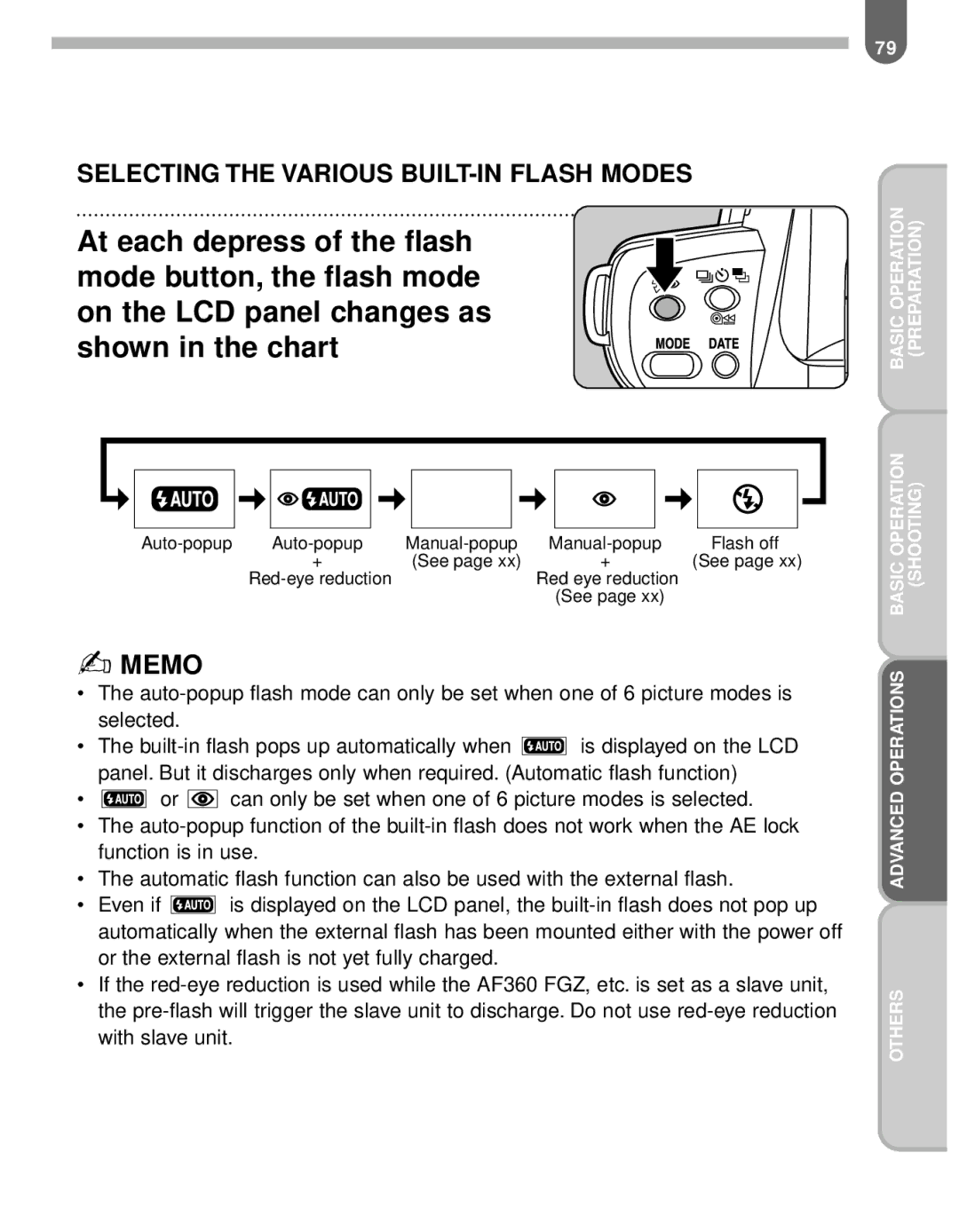 Pentax MZ-60 manual Selecting the Various BUILT-IN Flash Modes 