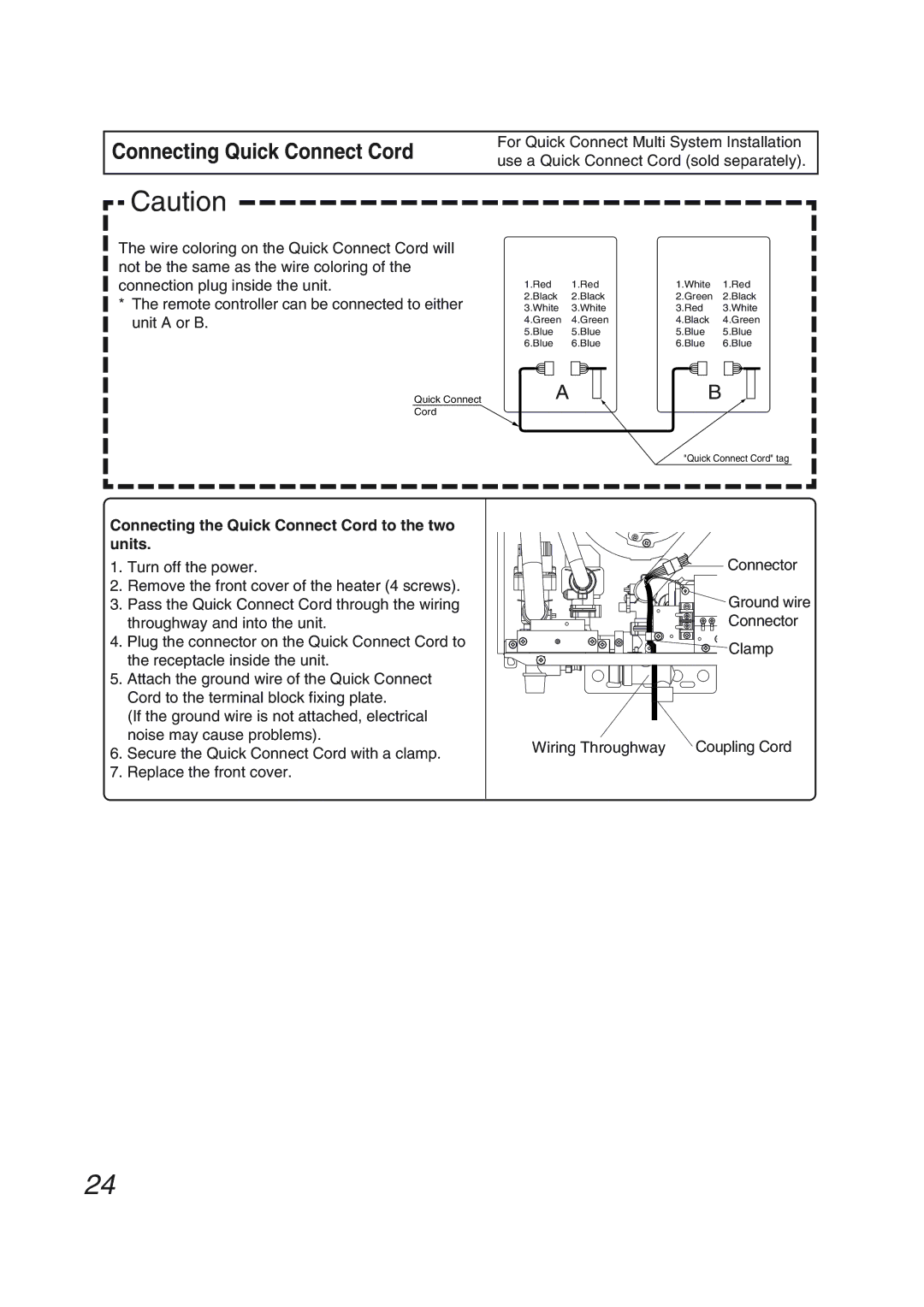 Pentax N-0751M-OD Remote controller can be connected to either, Unit a or B, Wiring Throughway Coupling Cord 