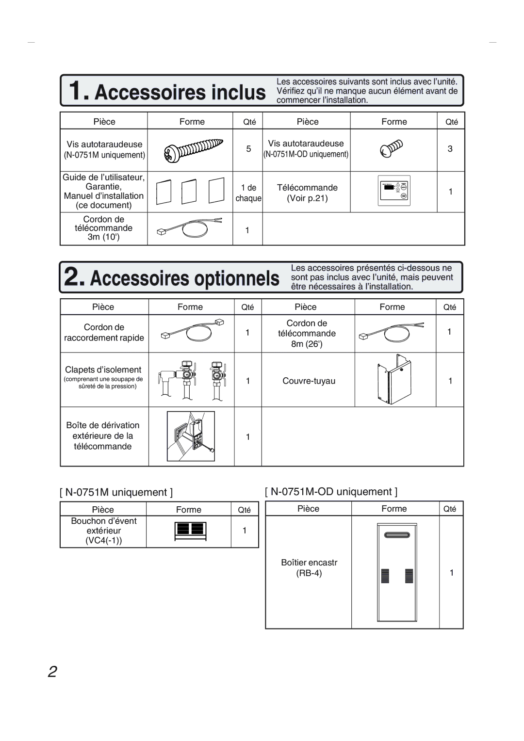 Pentax N-0751M-OD Commencer l’installation Pièce Forme, Vis autotaraudeuse, Voir p.21 Ce document Cordon de Télécommande 