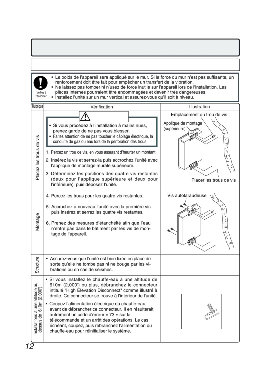 Pentax N-0751M-OD installation manual Fixation au mur 