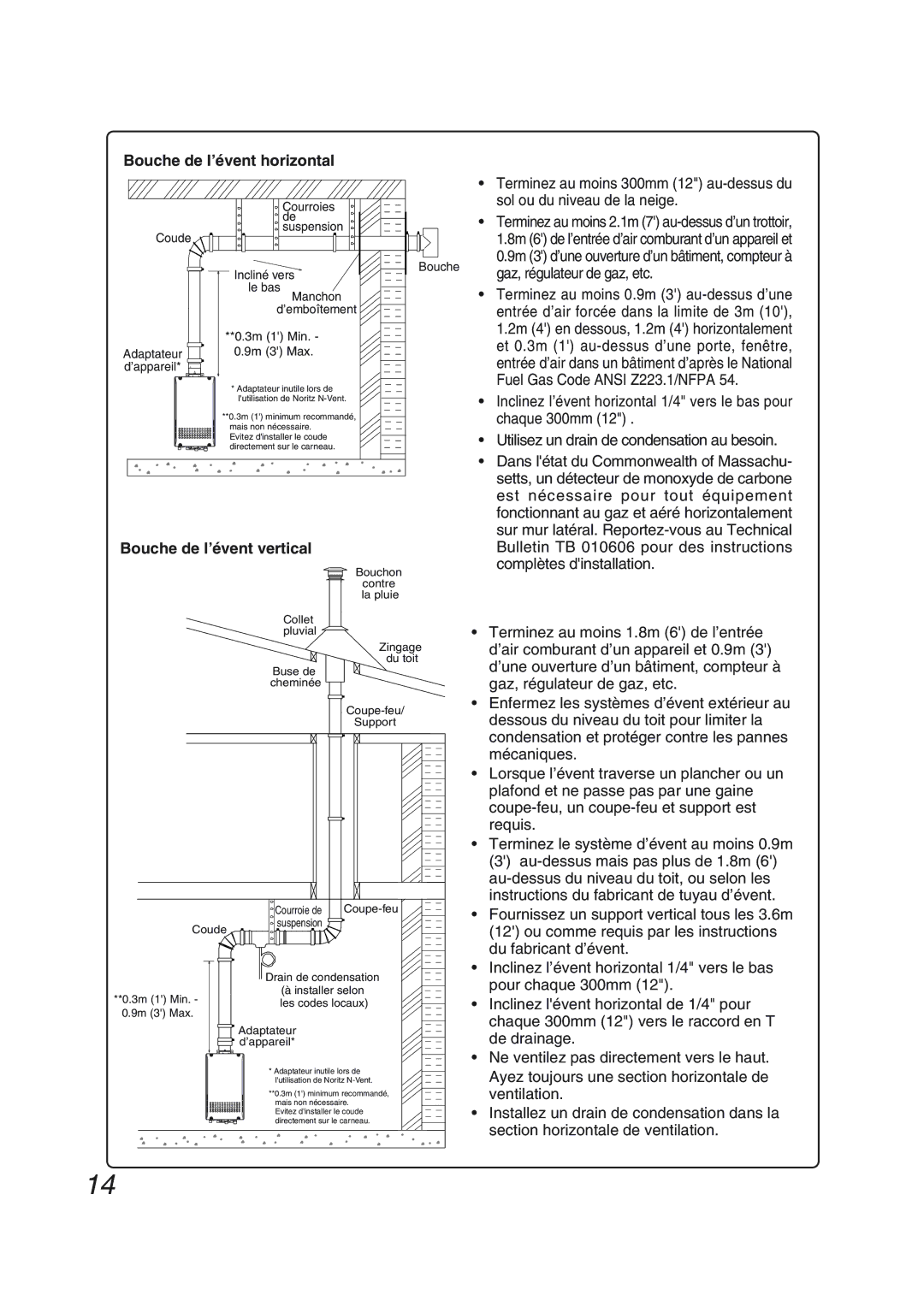 Pentax N-0751M-OD installation manual Bouche de l’évent horizontal, Bouche de l’évent vertical 