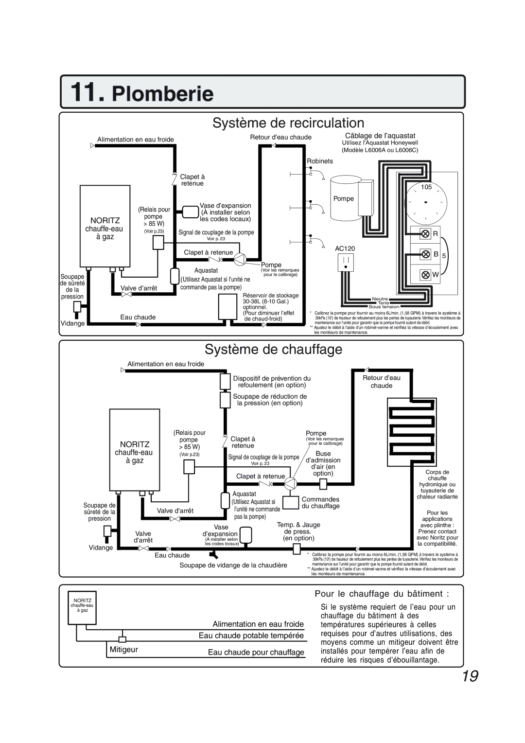 Pentax N-0751M-OD installation manual Plomberie, Pour le chauffage du bâtiment 