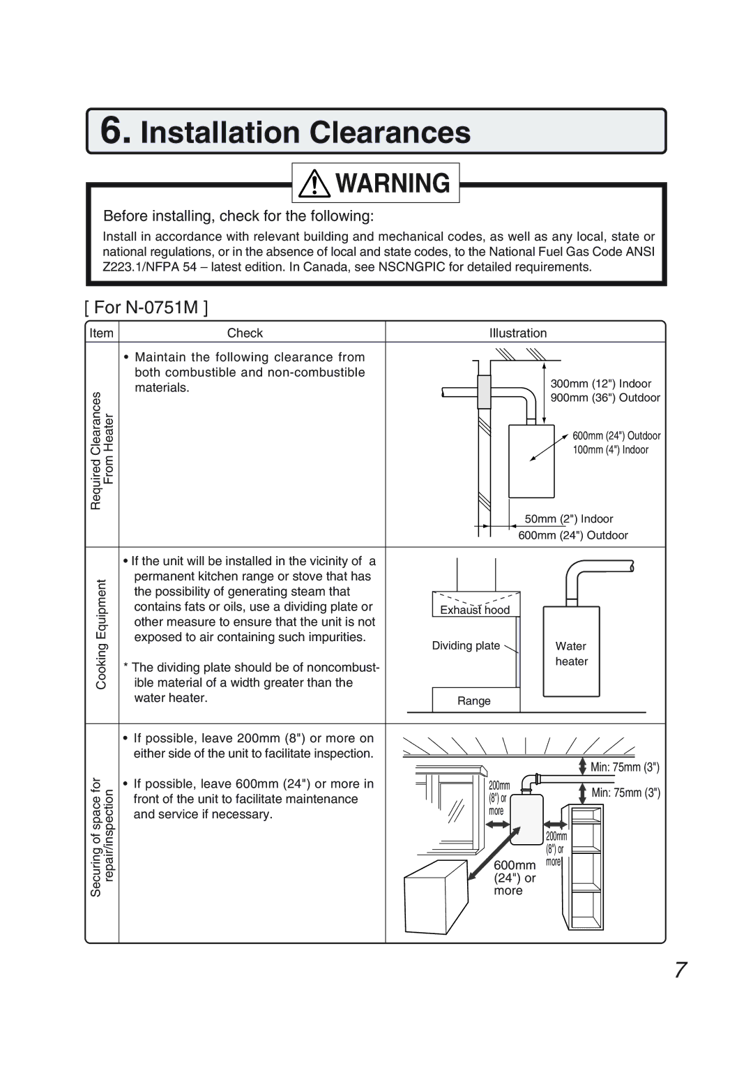 Pentax N-0751M-OD installation manual Installation Clearances, Min 75mm 200mm Or Min 75mm 3 more, 600mm 24 or more 