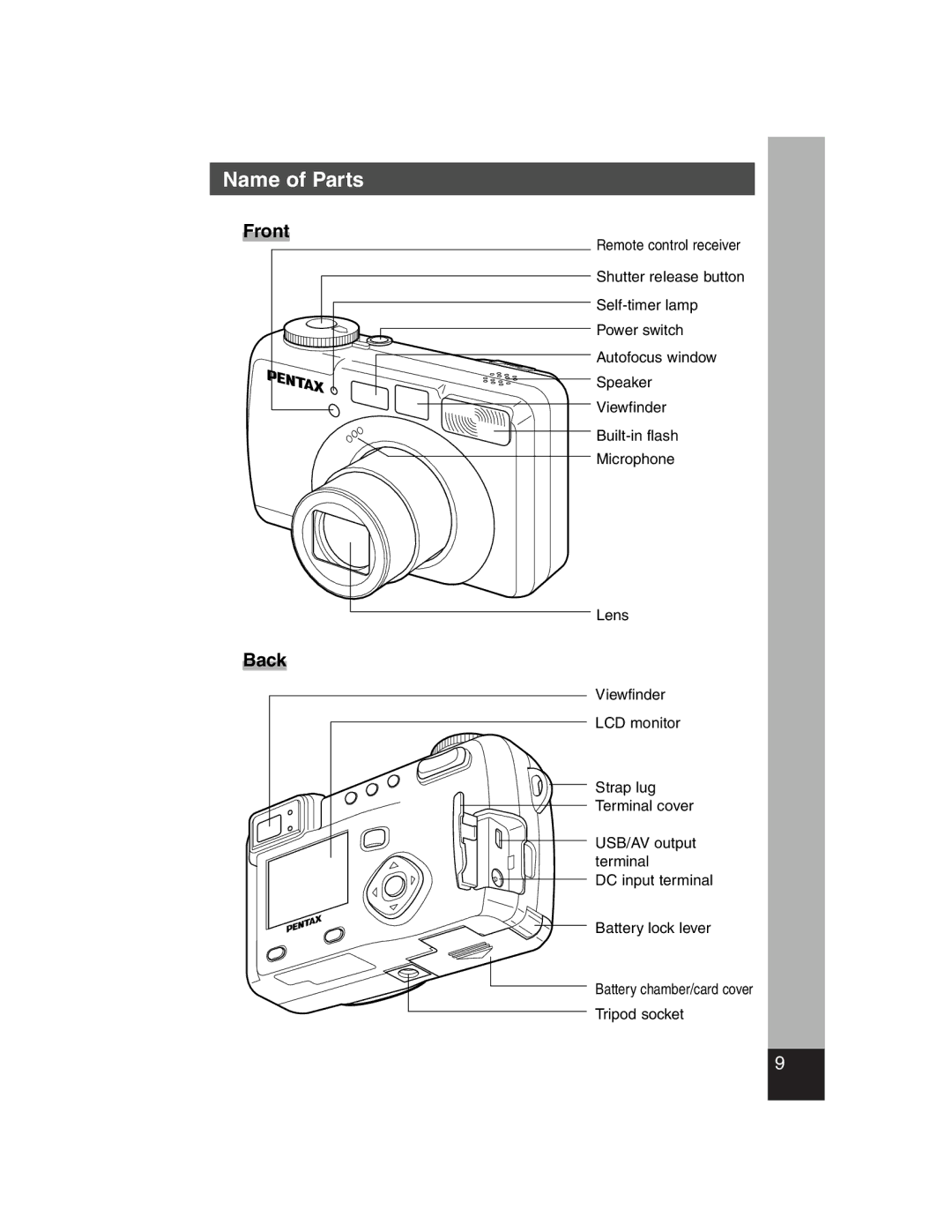 Pentax Optiio550 manual Name of Parts, Front, Back 