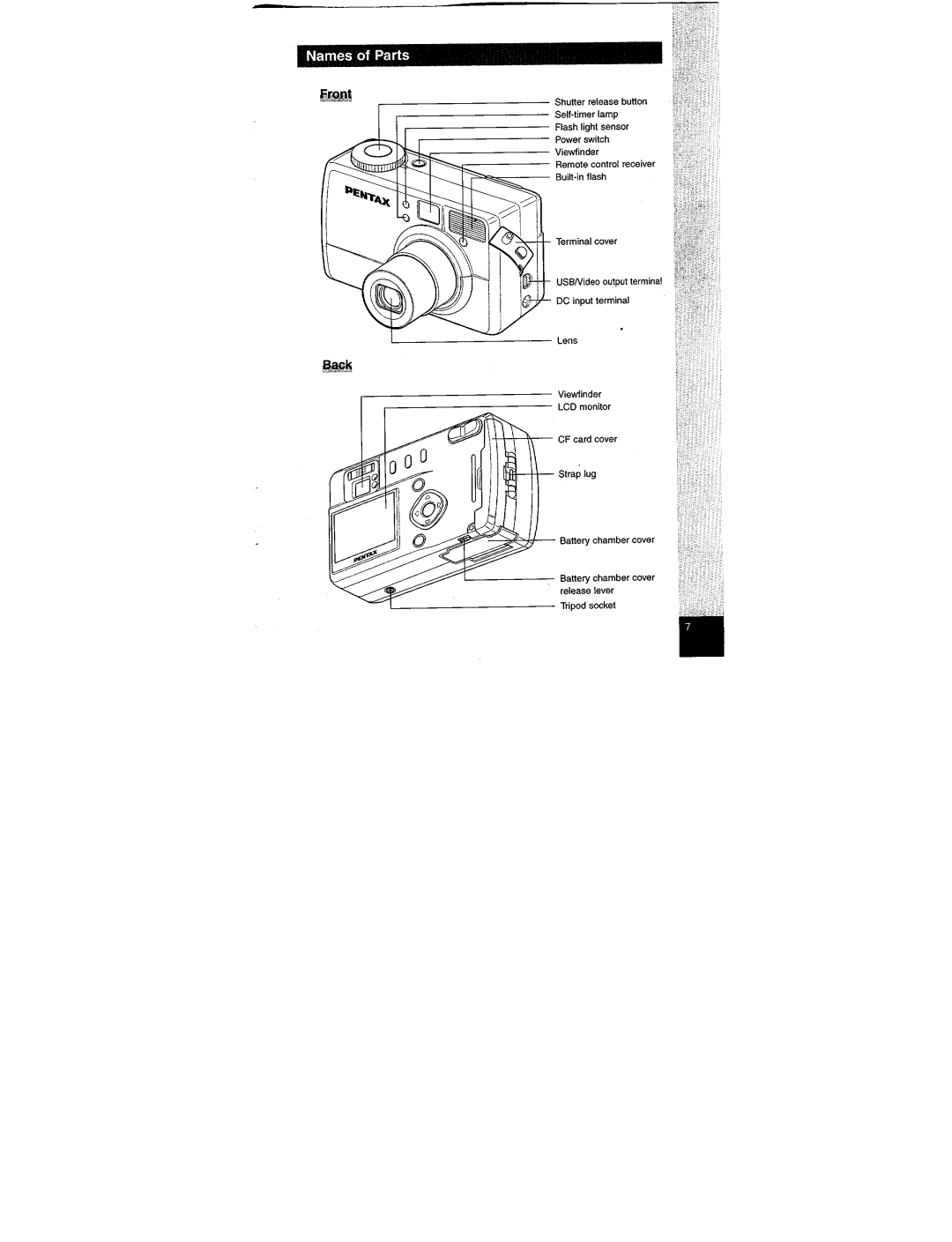 Pentax Optio 330 manual 