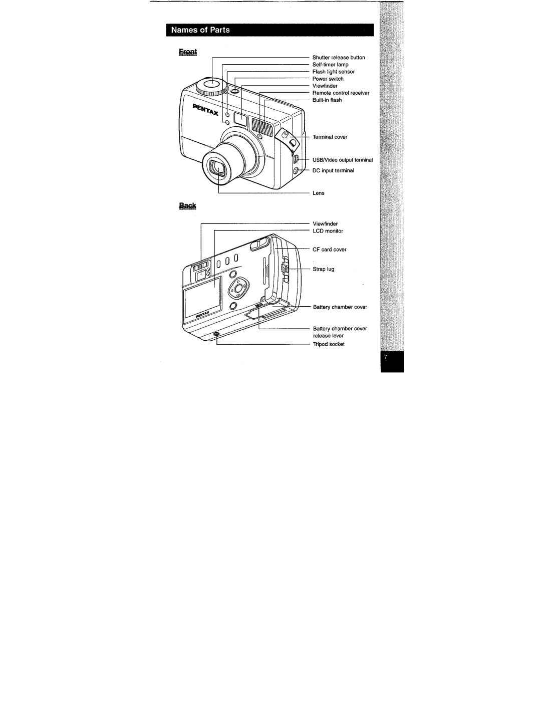 Pentax Optio 430 manual 