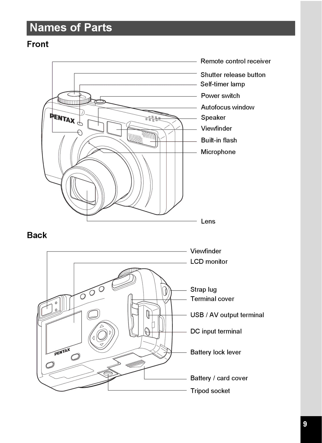 Pentax Optio 555 manual Names of Parts, Front, Back 