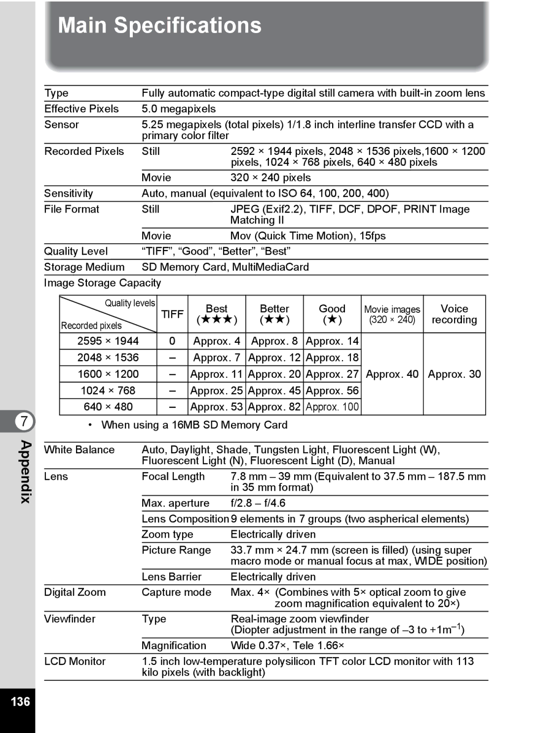 Pentax Optio 555 manual Main Specifications, 136 