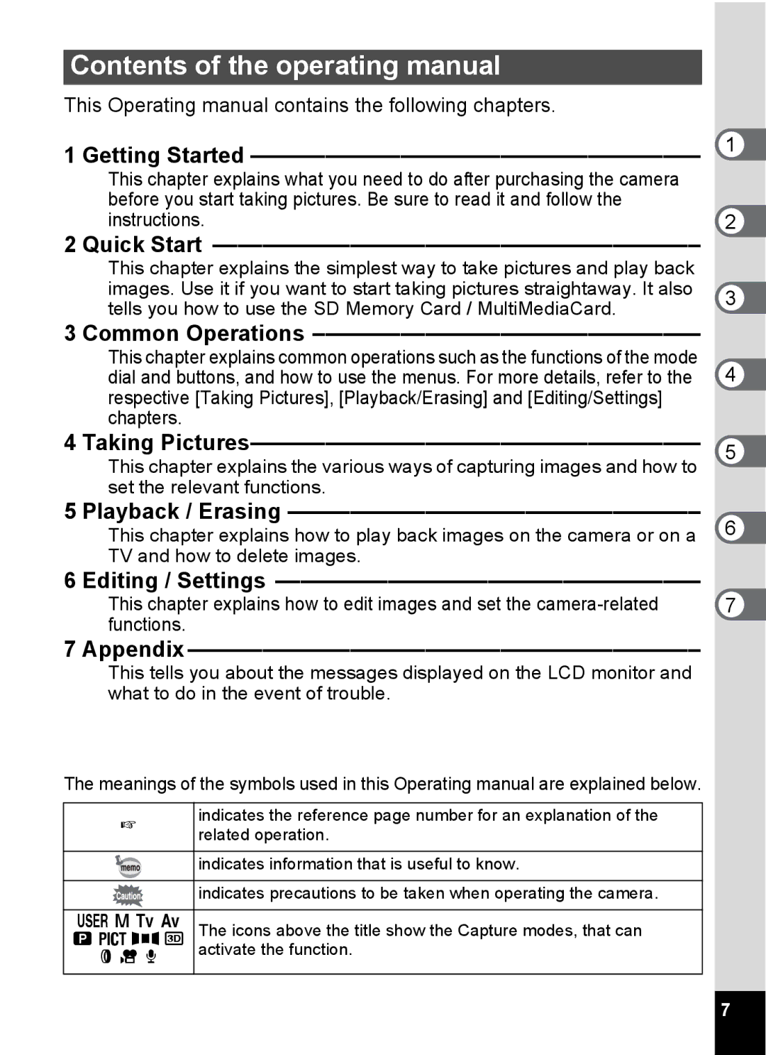 Pentax Optio 555 Contents of the operating manual 