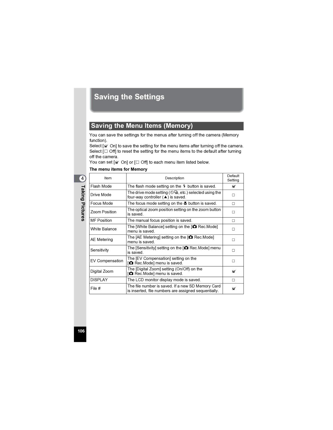 Pentax Optio A20 specifications Saving the Settings, Saving the Menu Items Memory 