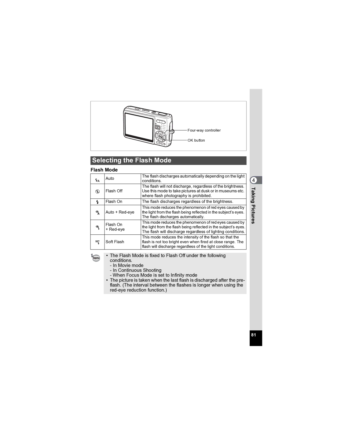 Pentax Optio A20 specifications Selecting the Flash Mode 