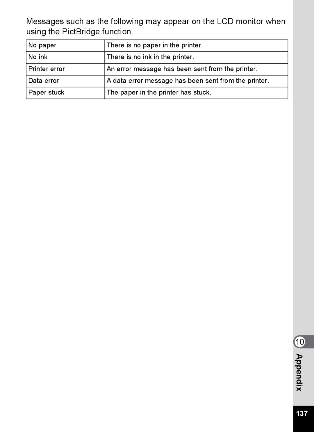 Pentax Optio MX4 specifications 137 